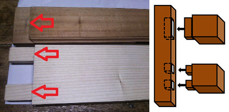 Pic.3 Top: Mortise before pulling out Bottom: Mortise after pulling out (Two step mortises)