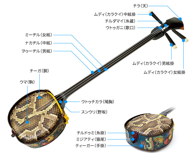 三線   その他工芸品   沖縄県   日本伝統文化振興機構